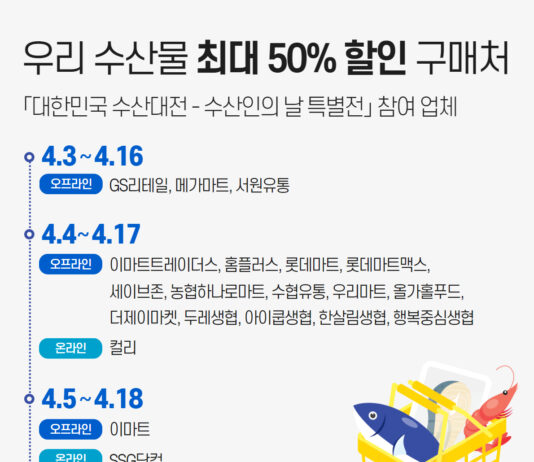 4월도 수산대전·온누리상품권 환급 계속…수산물 공급도 확대