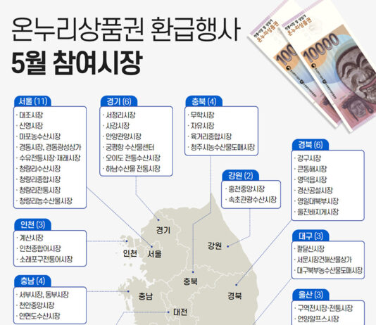 가정의 달 맞아 수산물 할인지원 행사 ‘풍성’…최대 50% 할인
