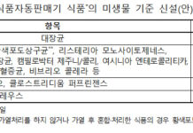 자판기 라면, 팝콘 등에도 ‘대장균·식중독균’ 기준 신설