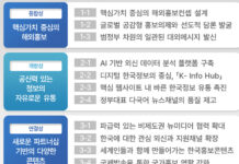 ‘글로벌 중추국가’ 널리 알린다…한국 정보 통합플랫폼 구축